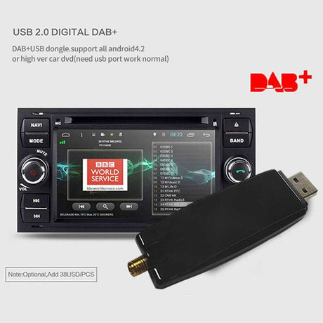 Andream Car DAB+ Tuner/Box for Android Car DVD USB Digital Audio Broadcasting Receiver with Antenna Works for Europe android.